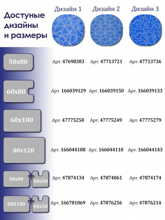 Коврик SHAHINTEX РР 80*120 003 голубой 11 S - 3